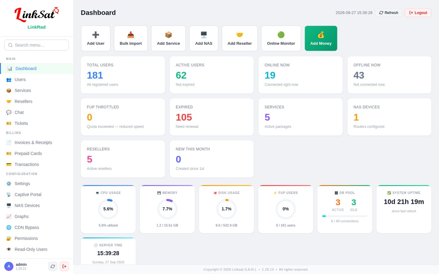 LinkRad admin dashboard